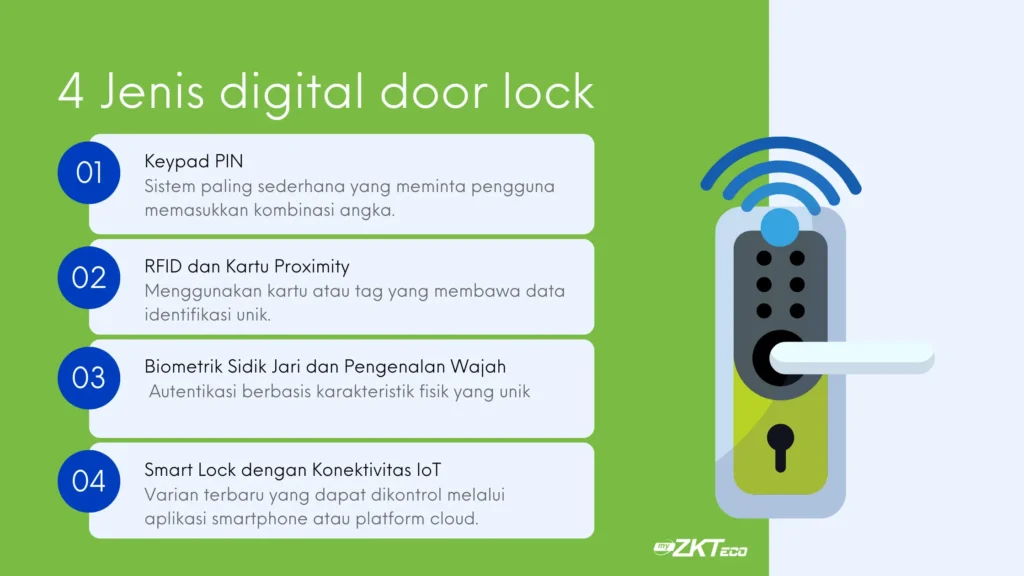 Empat jenis digital door lock