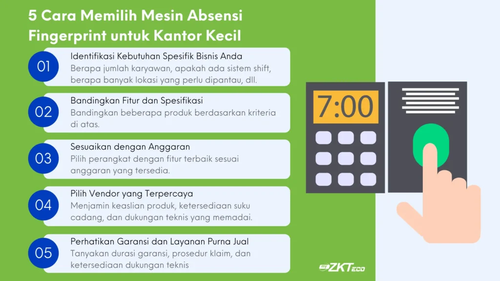 Lima langkah praktis memilih mesin absensi fingerprint untuk Kantor Kecil