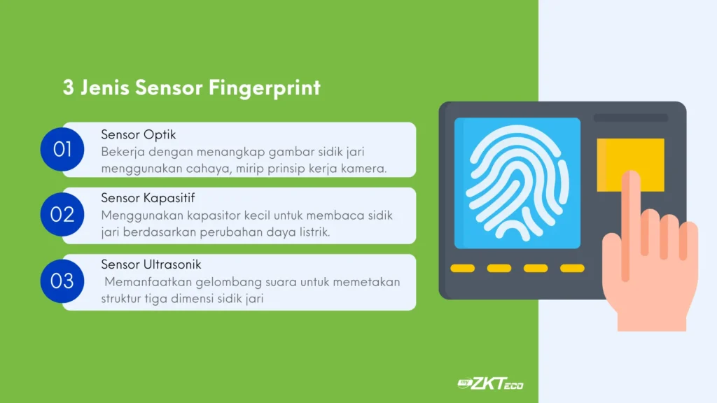 Perbandingan jenis sensor mesin absensi fingerprint (1)